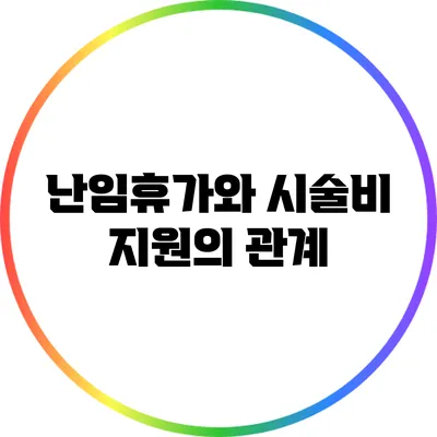 난임휴가와 시술비 지원의 관계