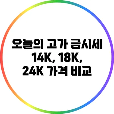 오늘의 고가 금시세: 14K, 18K, 24K 가격 비교