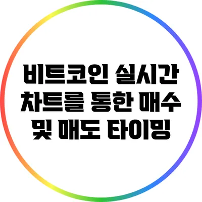 비트코인 실시간 차트를 통한 매수 및 매도 타이밍